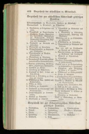 Verzeichnis der zur althessischen Ritterschaft gehoerigen Familien.