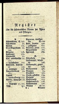 Register über die systematischen Namen der Thiere und Pflanzen.