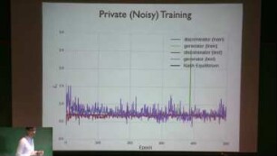 Privacy-Preserving GANs Support Clinical Data Sharing
