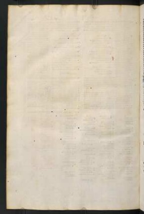 198v, Leerseite
