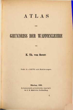 Grundriß der Waffenlehre, Atlas