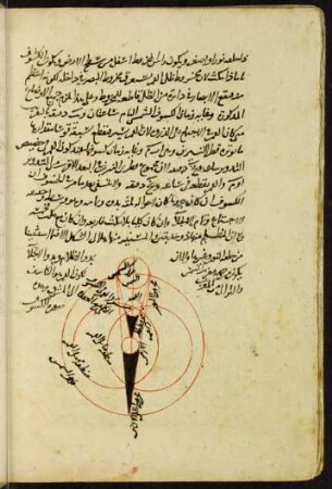 Illustration: f. 134v-135r