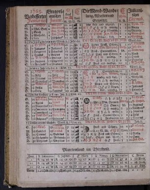 1765. Verbesserter Januarius.