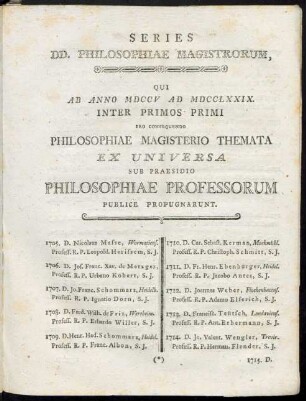Series DD. Philosophiae Magistrorum, Qui Ab Anno MDCCV Ad MDCCLXXIX. Inter Primos Primi Pro Consequendo Philosophiae Magisterio Themata Ex Universa Sub Praesidio Philosophiae Professorum Publice Propugnarunt