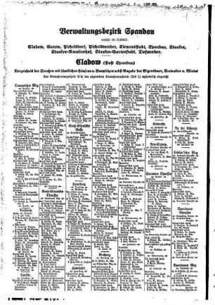 Cladow, Gatow, Pichelsdorf, Pichelswerder, Siemensstadt
