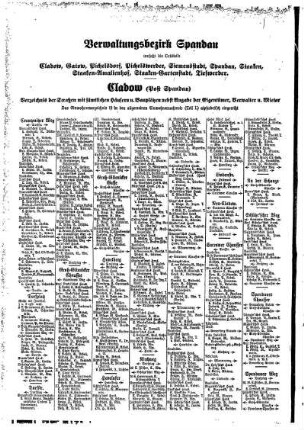 Cladow, Gatow, Pichelsdorf, Pichelswerder, Siemensstadt