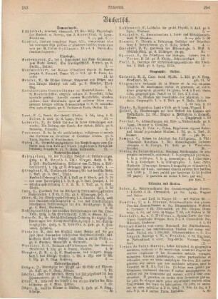 253-256 Bibliographie