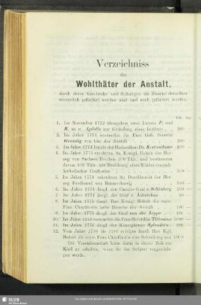 Verzeichnis der Wohlthäter der Anstalt
