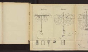 Planche No. II. Fig. 1. bis Fig. 10.