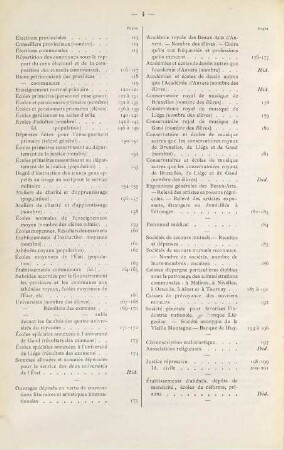 Annuaire statistique de la Belgique. 11, 11. 1880