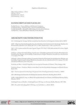 Abgekürzte Sekundärliteratur