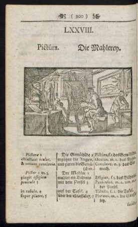 LXXVIII. Pictúra. Die Mahlerey