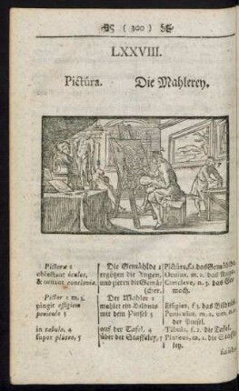 LXXVIII. Pictúra. Die Mahlerey
