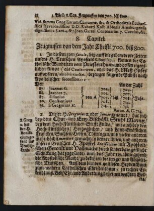 8. Capitel. Zeugnussen von dem Jahr Christi 700. biß 800.