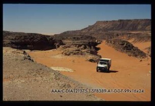 Aqaba Pass