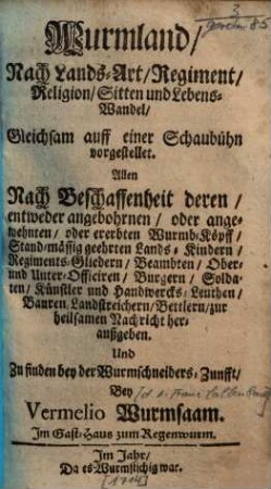 Wurmland : Nach Lands-Art, Regiment, Religion, Sitten und Lebens-Wandel ; Gleichsam auff einer Schaubühn vorgestellet ...