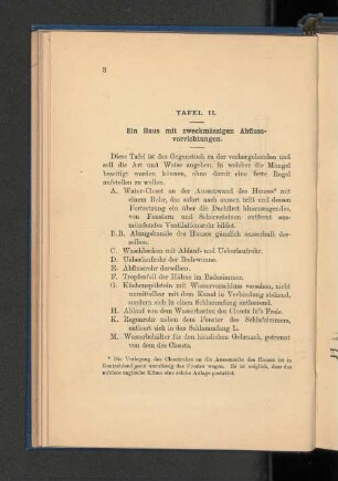 Tafel II. Ein Haus mit zweckmässigen Abflussvorrichtungen.