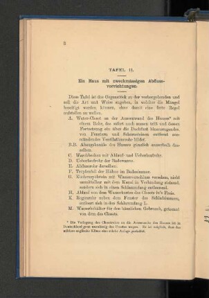 Tafel II. Ein Haus mit zweckmässigen Abflussvorrichtungen.
