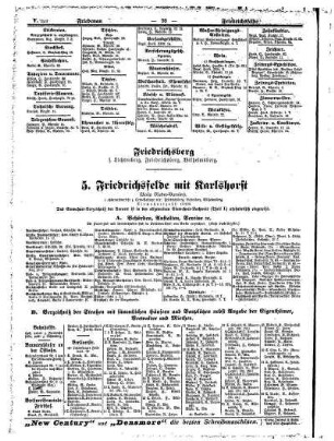 5. Friedrichsfelde mit Karlshorst