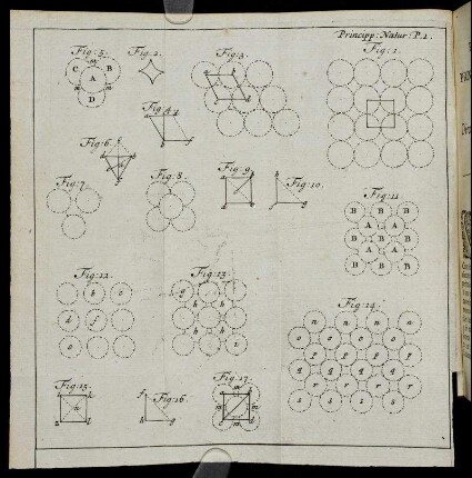 Fig: 1. - Fig: 17.
