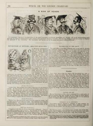 A row of heads; Revolution at Munich. - Beauty's bull-dog