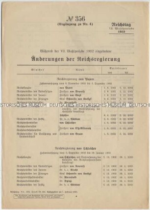 Drucksache des Reichstages Nr. 356 der VII. Wahlperiode mit Bekanntgabe der Änderungen in der Zusammensetzung der Reichsregierungen unter Franz von Papen, Kurt von Schleicher und Adolf Hitler