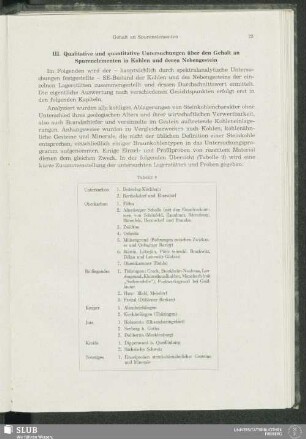 III. Qualitative und quantitative Untersuchungen über den Gehalt an Spurenelementen in Kohlen und deren Nebengestein