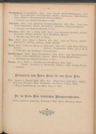Kreisverein vom Roten Kreuz für den Kreis Plön.