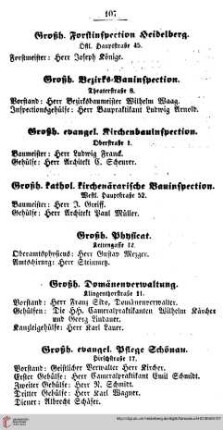 Großherzogliche Forst= und Bauinspection, Großherzogliche Verwaltungen