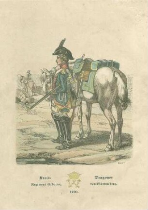 Kreis-Dragoner Regiment Erbprinz von Württemberg, Dragoner in Uniform und Pferd