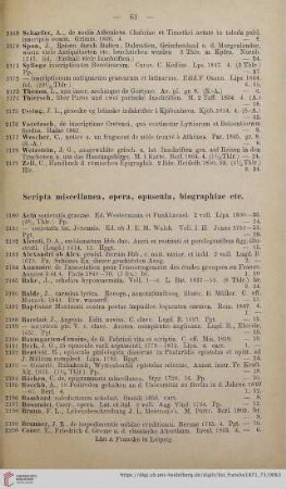 Scripta miscellanea, opera, opuscula, biographiae etc (Nr. 2180 - 2343)