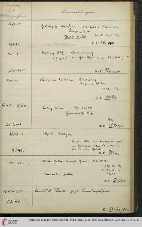 [Nr. 7200-7299]