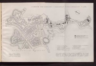Hebrew University - Hadassah Development Plan