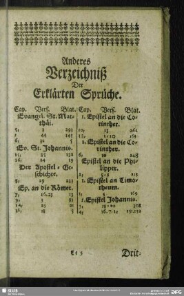Anderes Verzeichniß Der Erklärten Sprüche