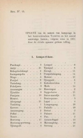 Bijl. No. 15. Opgave van de namen van kampongs in het leenvorstendom Tanette en het aantal ...