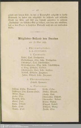 Mitglieder-Bestand des Vereins am 15. Mai 1899