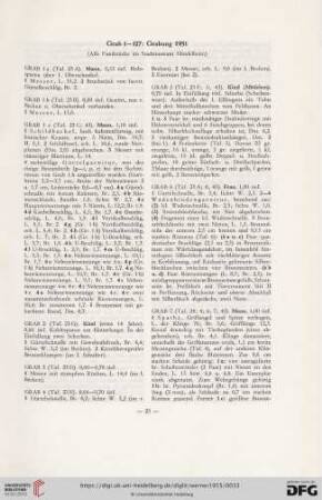 Grabung 1-127: Grabung 1951