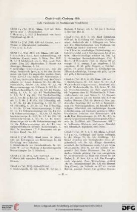 Grabung 1-127: Grabung 1951