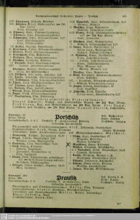Prausitz