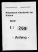 Ausstellungen der Akademie