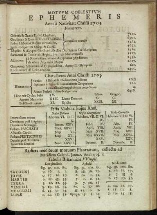 Characteres Anni Christi 1703