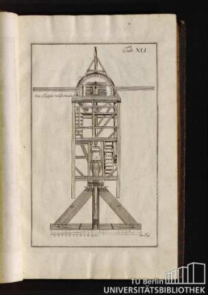 Tab. XLI. Eine Teutsche Wind Mühle.