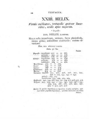 XXIII. Helix.