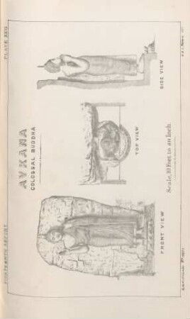 Plate XXVI. Avkana. Colossal Buddha. front view. Top view. Side view