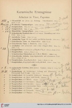 Keramische Erzeugnisse (Nr. 1-61)