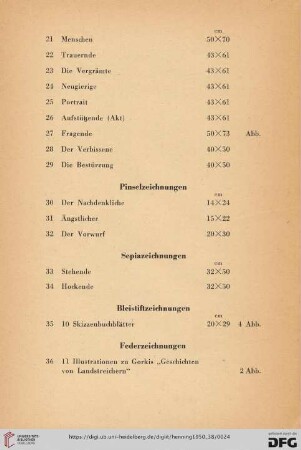 Bleistiftzeichnungen (Nr. 35)