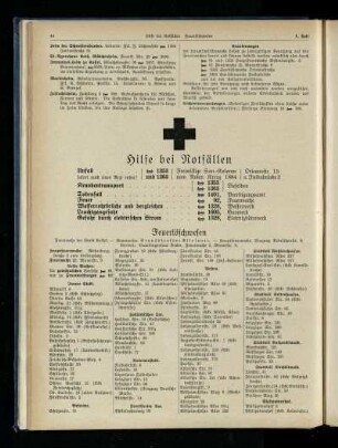 Feuerlöschwesen
