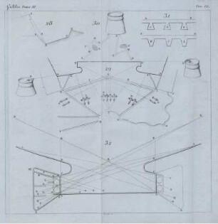 Tav. VI.