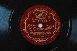 Stephen Foster melodies : part 4; Hard times come again no more; Angelina Baker; Gentle Annie; Old dog tray; Some folks like to sigh / [Stephen Foster]