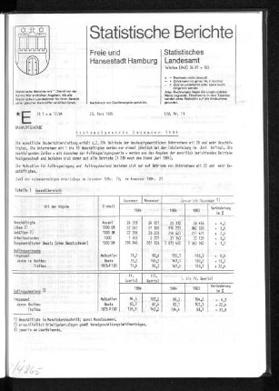 Bauhauptgewerbe Dezember 1984 : Lfd. Nr. 11